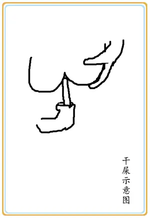 古人大便后是用什么擦屁股的