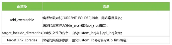 v2-00b7dc24c6174eac410194e728ef432a_720w.webp