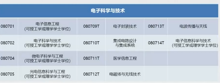 陶瓷E0756E-7569718