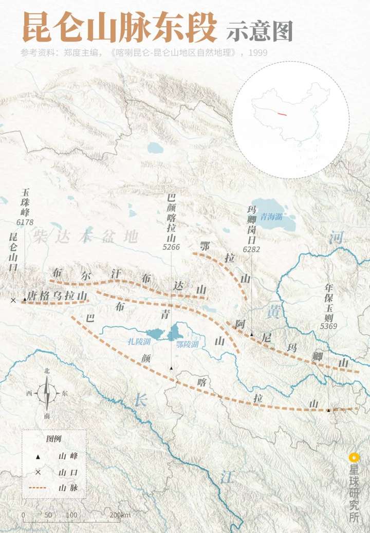 昆仑山为什么被称为万山之祖? 第9张 昆仑山为什么被称为万山之祖? 第9张