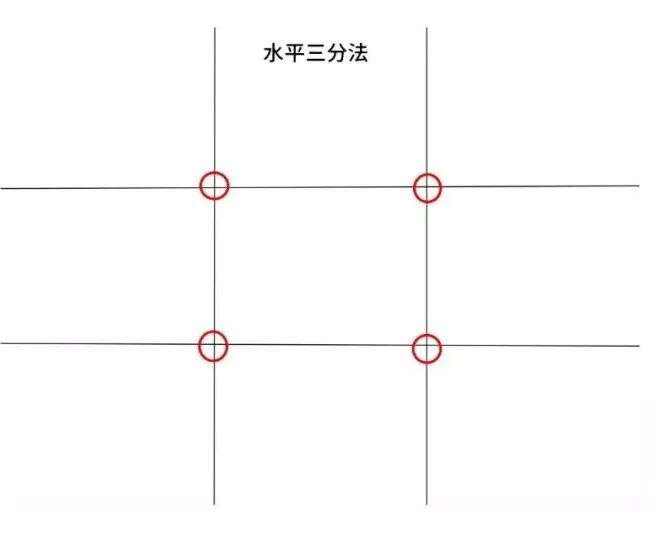 三分线构图是什么意思？三分线构图的作用及优点