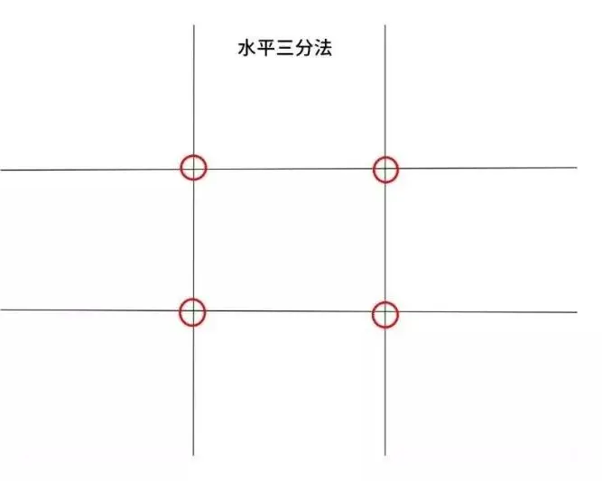 三分线构图是什么意思？三分线构图的作用及优点