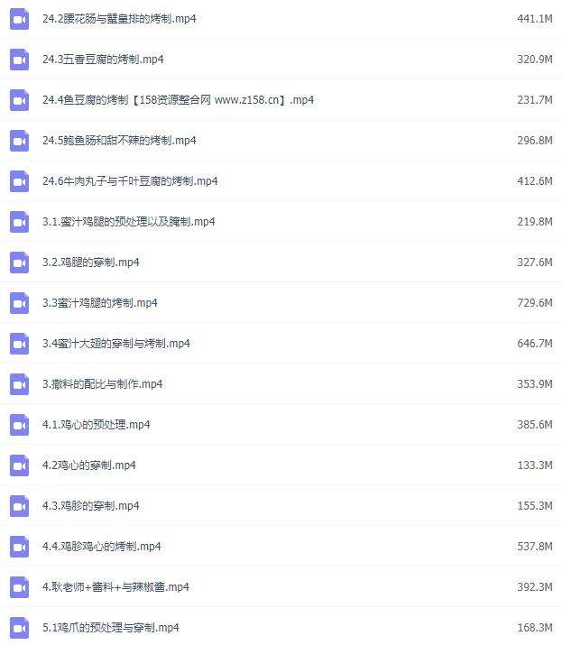 图片[4]-烧烤技术教学视频教程，配方大全！超全资源，珍藏！-八月资源库