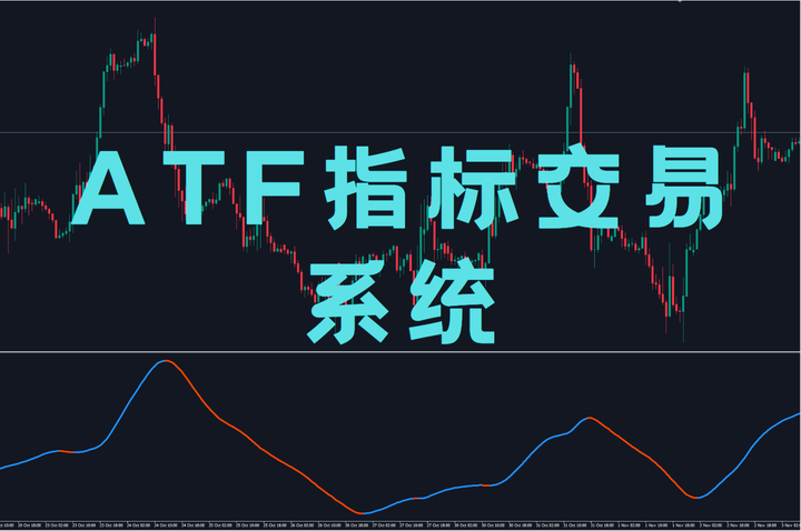 ATF指标交易系统