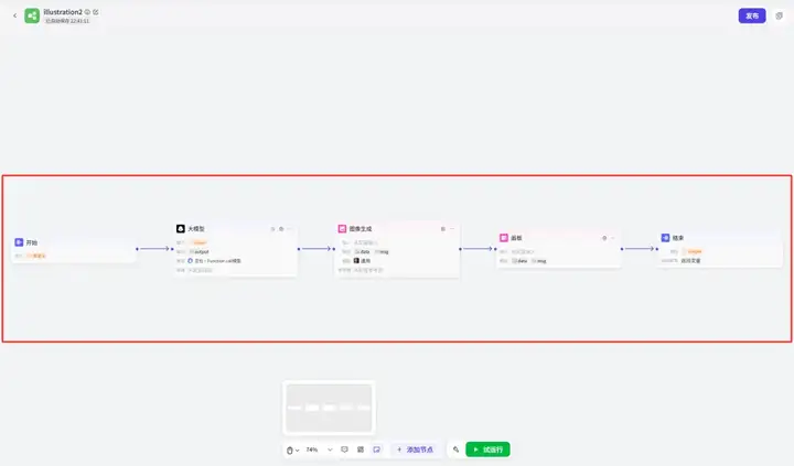 图片[16]-【AI学习】零基础AI小白，如何用AI工具（扣子）制作一个火爆小红书的治愈系插画智能体？（更新版，效果更好了）-就爱副业网