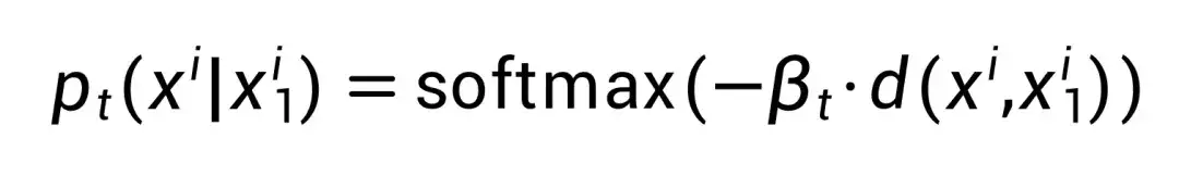 比自回归更灵活、比离散扩散更通用，首个纯Discrete Flow Matching多模态巨兽降临
