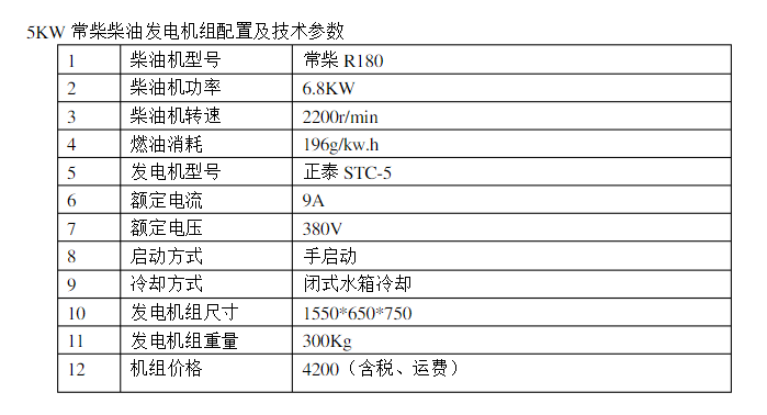 5kw常柴柴油发电机组配置及技术参数型号表