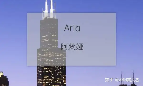 有哪些好听的英文名（女生）？