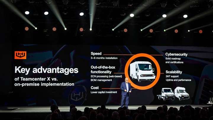 西门子“Realize LIVE”活动透视：AI+工业软件新征程，持续推进一站式AI解决方案