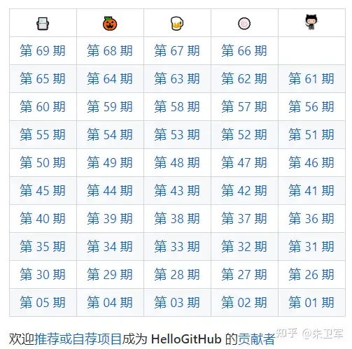 我想咨询一下Python,请问在哪儿找资源比较好呀?13 我想咨询一下Python,请问在哪儿找资源比较好呀?