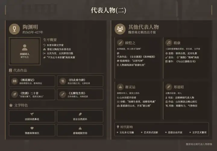智谱AI一键直出PPT，免费又好看！