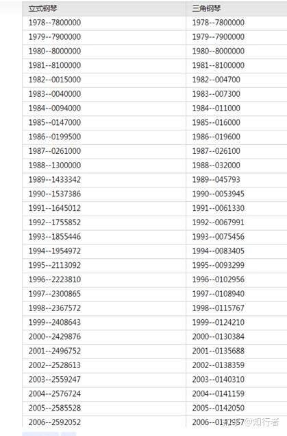 英昌118型号年代对照表图片