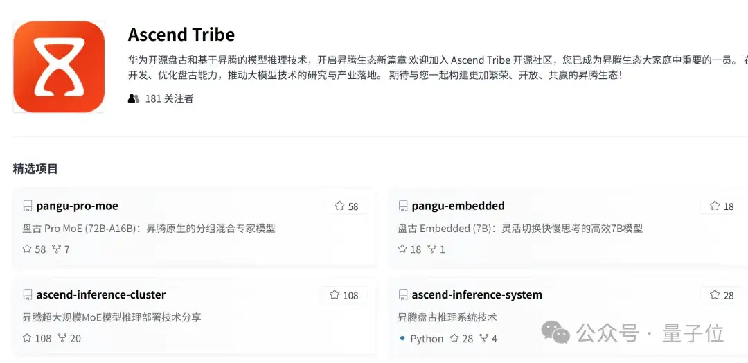 MoE那么大，几段代码就能稳稳推理 | 开源