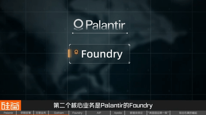 从追缉本·拉登到AI战争，解密Palantir的崛起之路