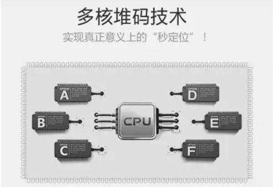 2023年行车记录仪排行榜 口碑最好的行车记录仪