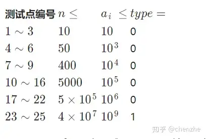 cspjs官网网站_cspjs cspjs官网网站_cspjs