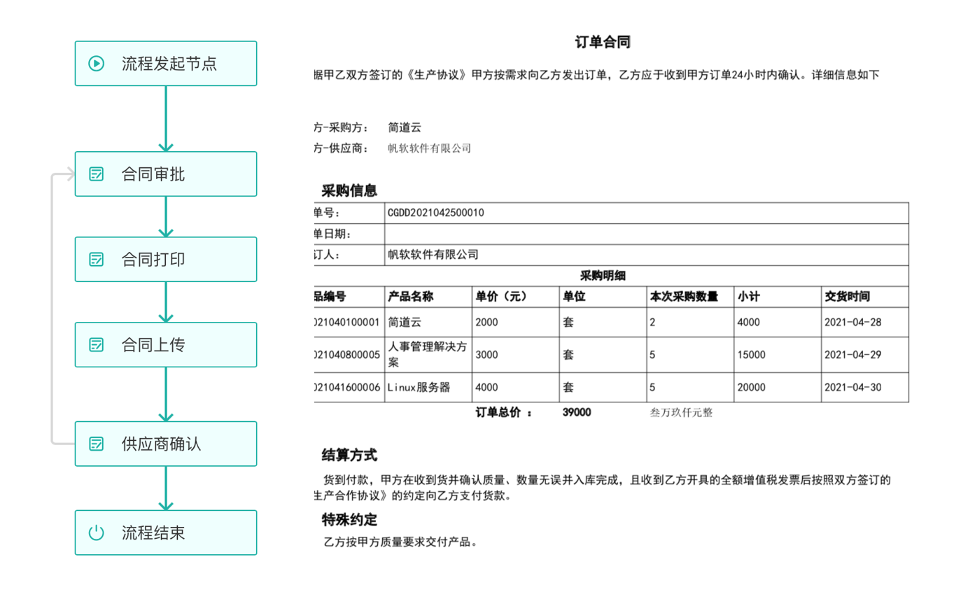 srm供应商管理软件,供应链管理供应商管理,供应商管理系统软件srm