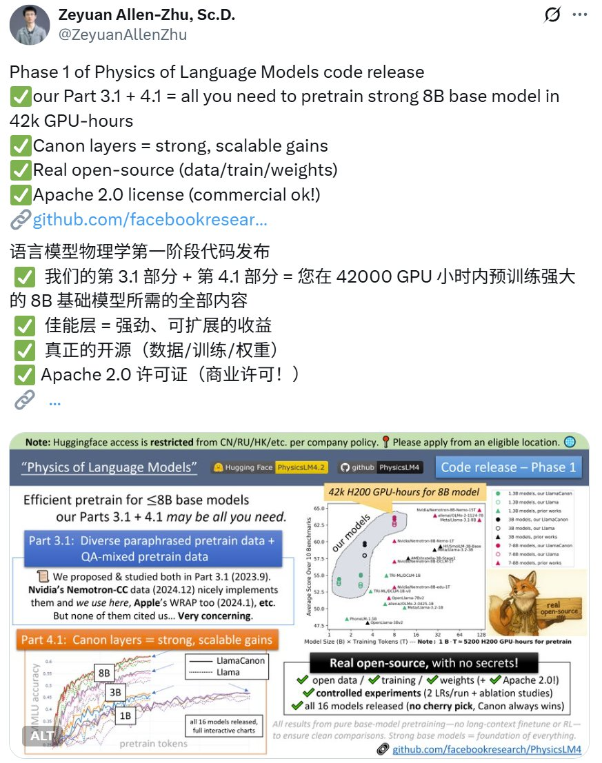 挖人上瘾的Meta又被员工吐嘈：不帮忙宣传项目，开源只会越来越糟