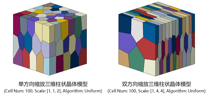 一个好用的Abaqus晶体塑性模型生成插件-Voronoi模型的图29