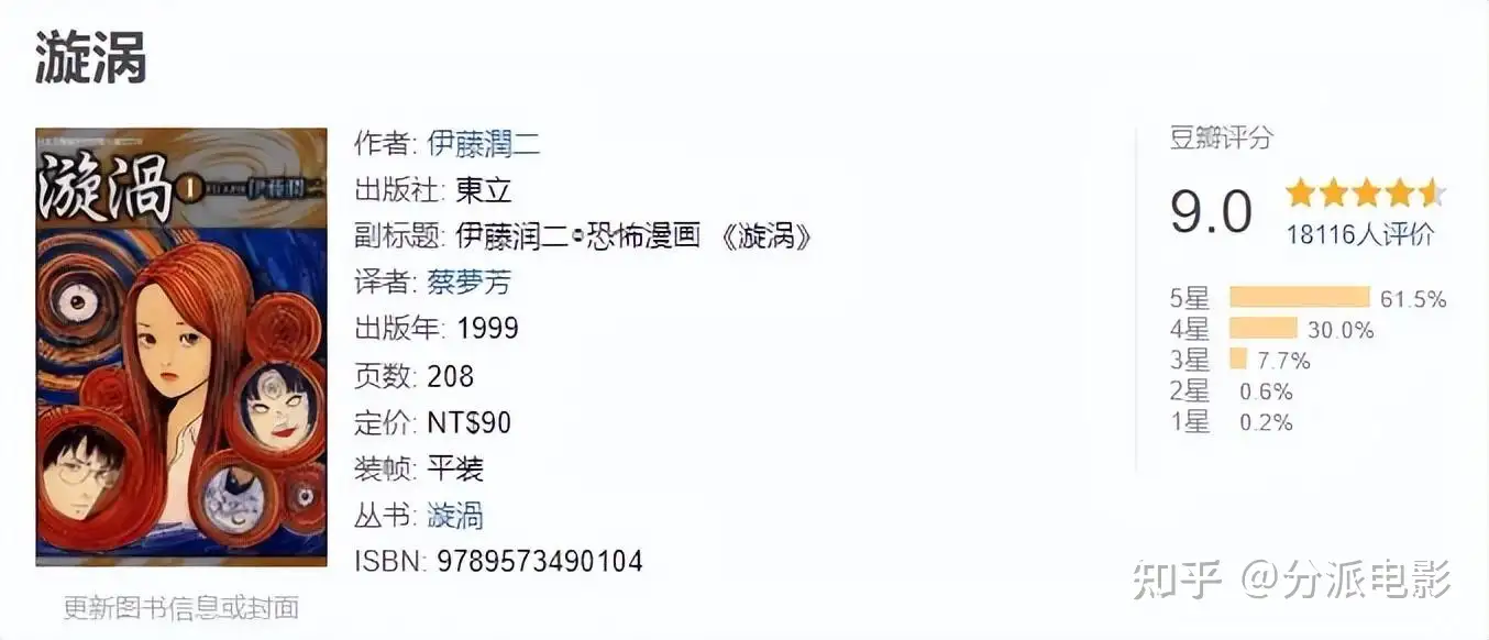 《漩涡》尺度逆天,满屏重口,这部年度恐怖最佳有胆看吗?