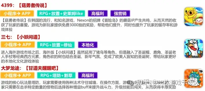 2024中轻度游戏全球市场趋势洞察