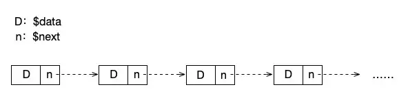 php教程教程从入门到精通(【PHP秽据狐寓】竞驮界拇屎捺率骡杆)