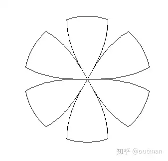 球面展开图画法图片