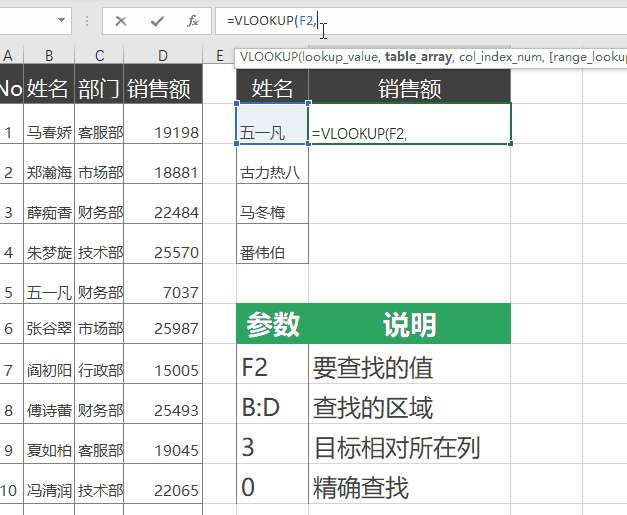 vlookup函数,vlookup怎么用,vlookup函数怎么用