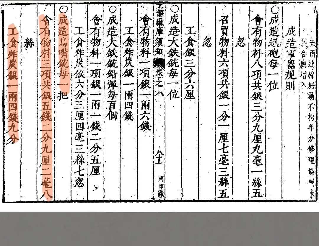 明末,崇祯如果想组建一支两万人的中央禁军,火绳枪数千支,大炮数百门