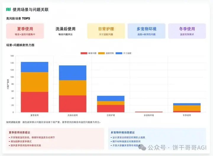 7000字深度对比Claude4、Kimi k2和云听AI，谁才能真正在商业洞察落地？