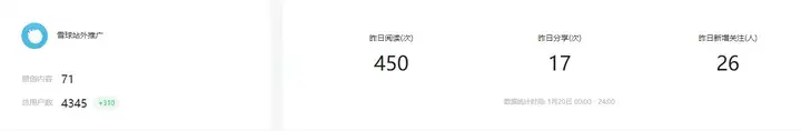 从服务、流量、变现三方面,聊聊我2年赚到100W的站外推广商业模式