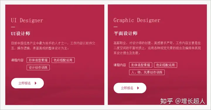 我要建设一个网站大概流程有哪些?5 我要建设一个网站大概流程有哪些?