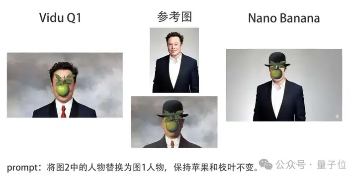 一致性对标Nano Banana，国产Vidu Q1同时支持7张参考 | 实测