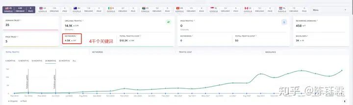 河南网站建设_SEO优化_小程序制作_APP开发_抖音剪辑推广 河南网站建设_SEO优化_小程序制作_APP开发_抖音剪辑推广