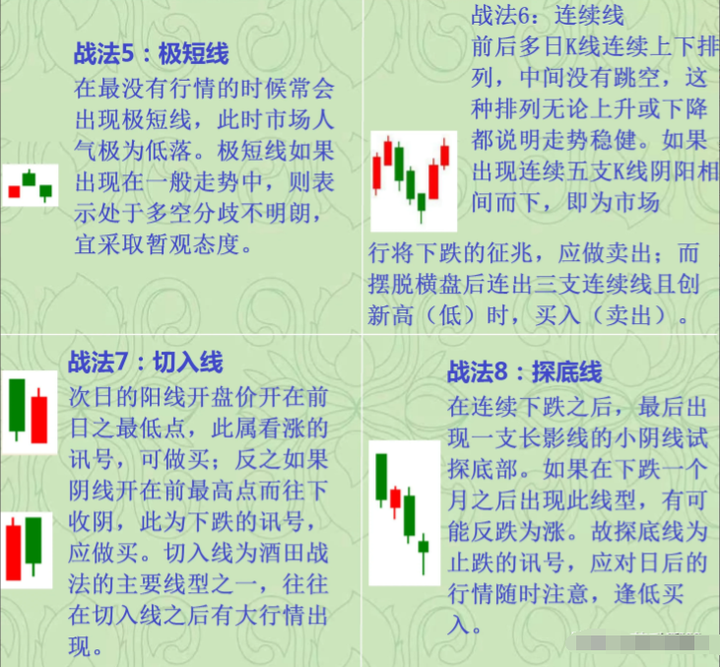 股市高手为什么不看盘？排名第一的炒股软件