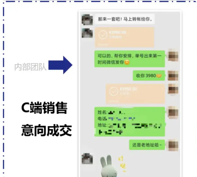 图片[2]-小红书引流野路子实战分享-五柳网