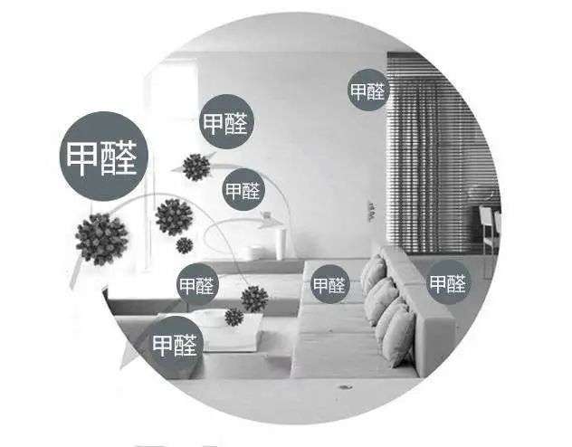 科普甲醛检测含量多少才是正常的