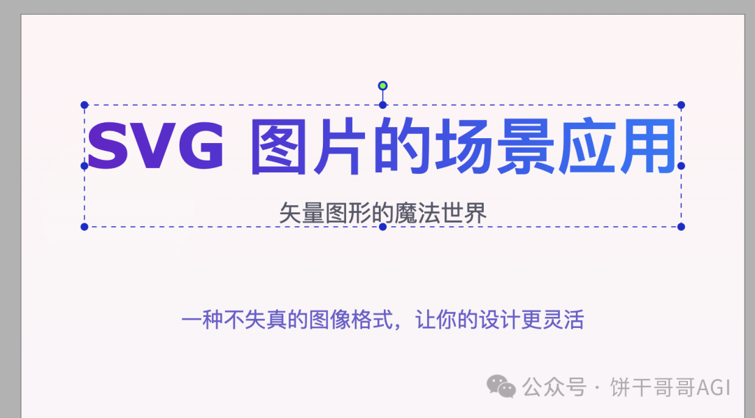 AI做SVG的终极方案，一套提示词模板无痛搞定：小红书知识卡片、数据可视化图表、原型图、动态图……