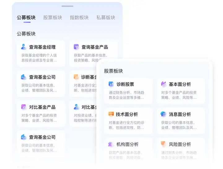 智能投顾大模型好用吗？都有什么功能？适合什么场景？