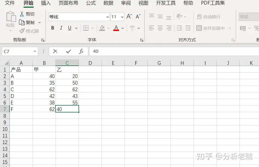 Excel对比柱状图怎么做？两个方法让你学会数据可视化——九数云BI插图1