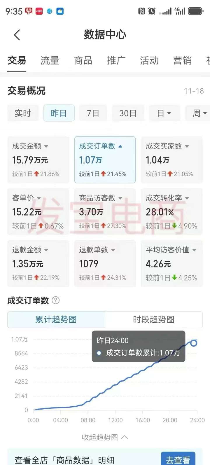 图片[5]-纪主任-年费学员新版2025年5月30更新（价值1888元）_-就爱副业网