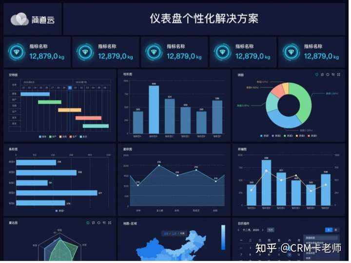 职场技巧,职场需要的能力,职场人必备的素质和能力