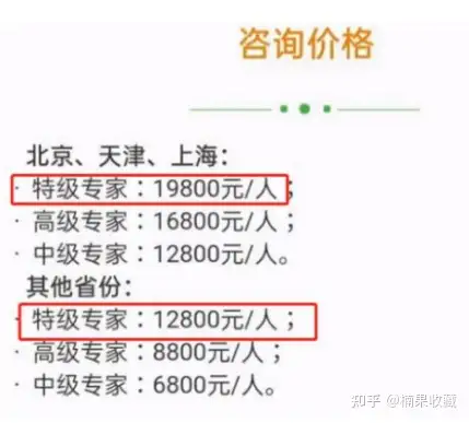 教育动态与隐藏的商机