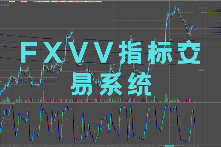 FXVV指标交易系统