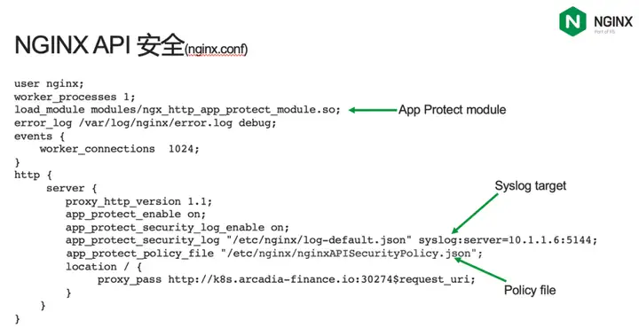 api 管理系统如何开发?3 api 管理系统如何开发?