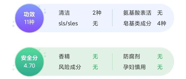 一直回购的洗面奶
