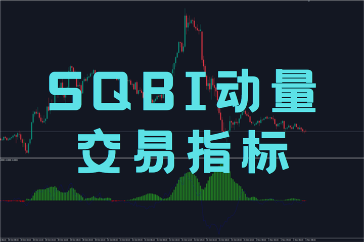 SQBI动量交易指标