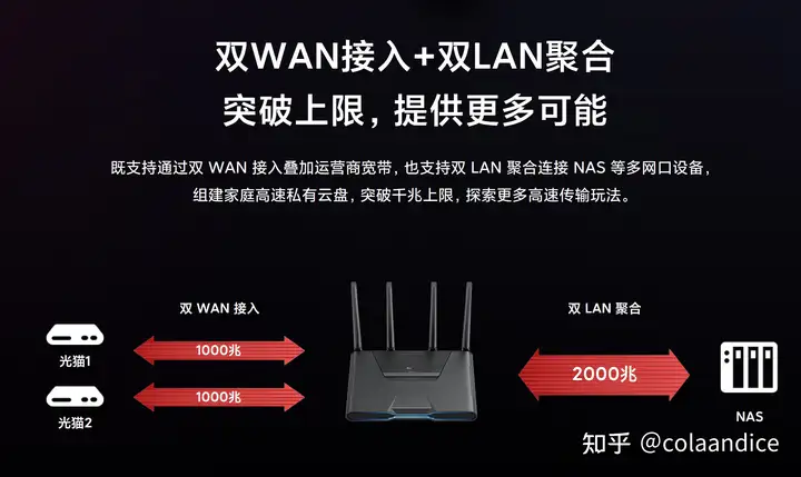 小米新款电竞路由器来袭 2.5G口+RGB售价599元 