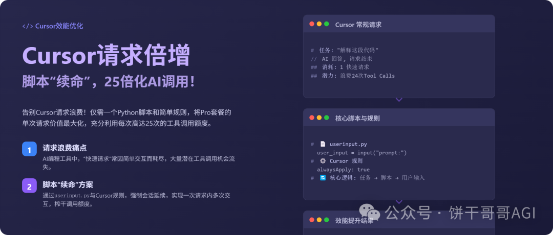 我靠！90%的Cursor请求都白花了！一个脚本把额度暴涨到12500次！！