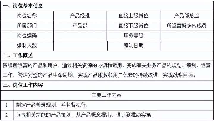 产品同质化原因及解决 产品同质化严重的原因